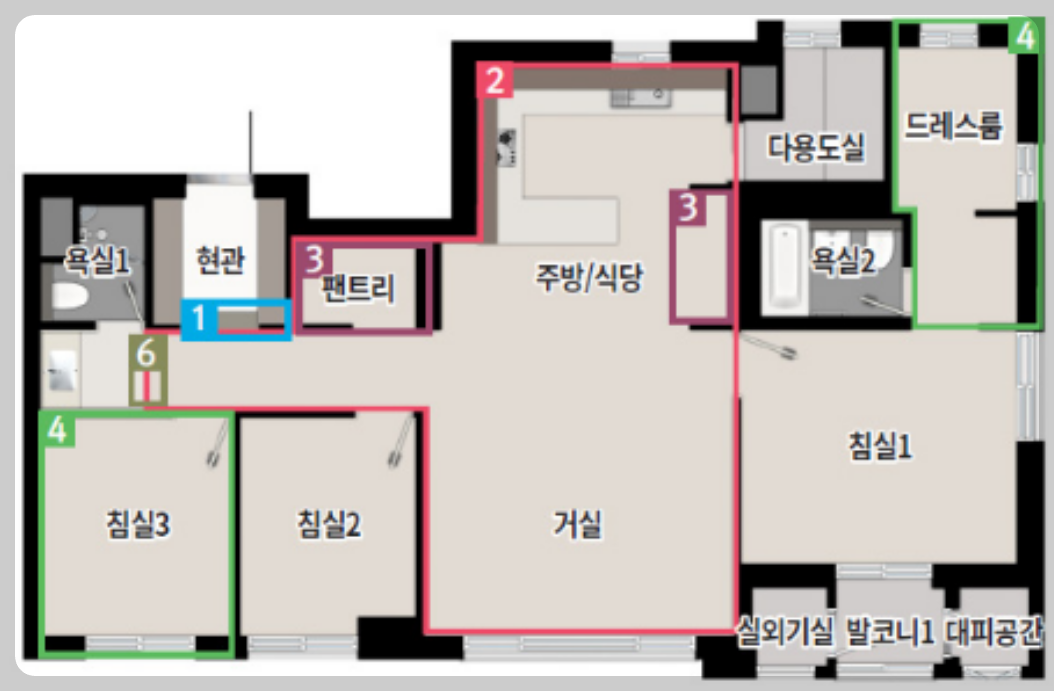 과천 지식정보타운 아파트 분양 단지, 과천푸르지오어울림라비엔오, 과천푸르지오오르투스, 과천르센토데시앙, 과천푸르지오벨라르테, 린파밀리에, 제이드자이, 통합임대 S10, S11, S12