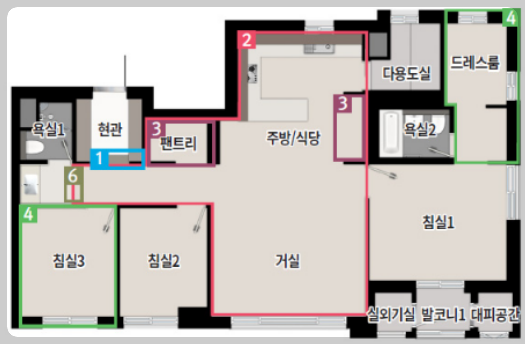 과천 지식정보타운 아파트 분양 단지&amp;#44; 과천푸르지오어울림라비엔오&amp;#44; 과천푸르지오오르투스&amp;#44; 과천르센토데시앙&amp;#44; 과천푸르지오벨라르테&amp;#44; 린파밀리에&amp;#44; 제이드자이&amp;#44; 통합임대 S10&amp;#44; S11&amp;#44; S12