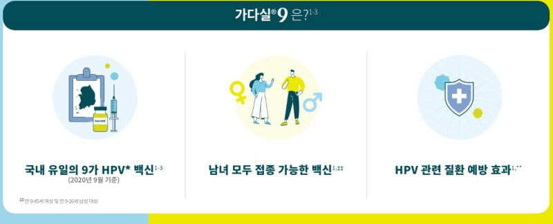 가다실9에 관한 내용 사진