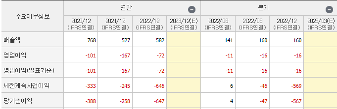 다이나믹디자인
