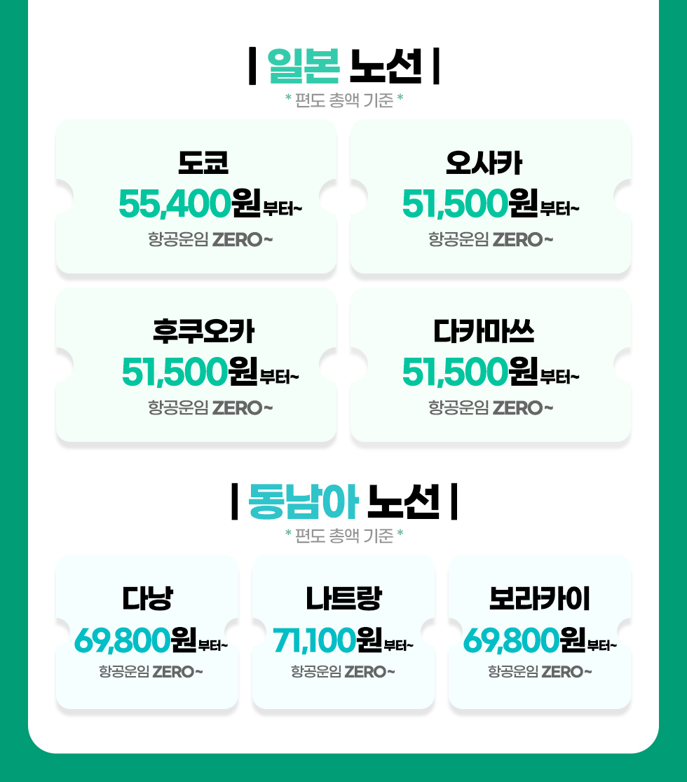에어서울, 항공권 0원 3