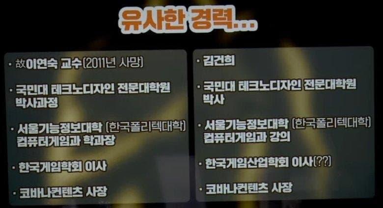  故 이연숙 김건희, 같은 이력 유사한 경력 연관성