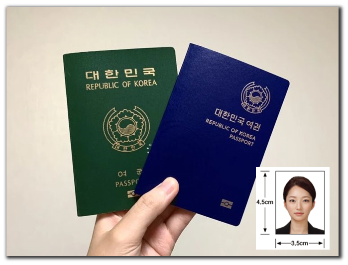 여권 모습 및 여권 사진 사이즈