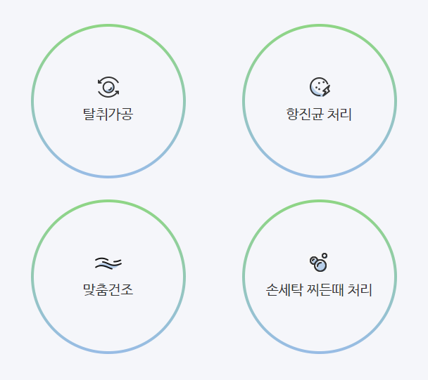 세탁마트 이미지