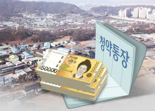 청년 주택드림 청약통장 개설