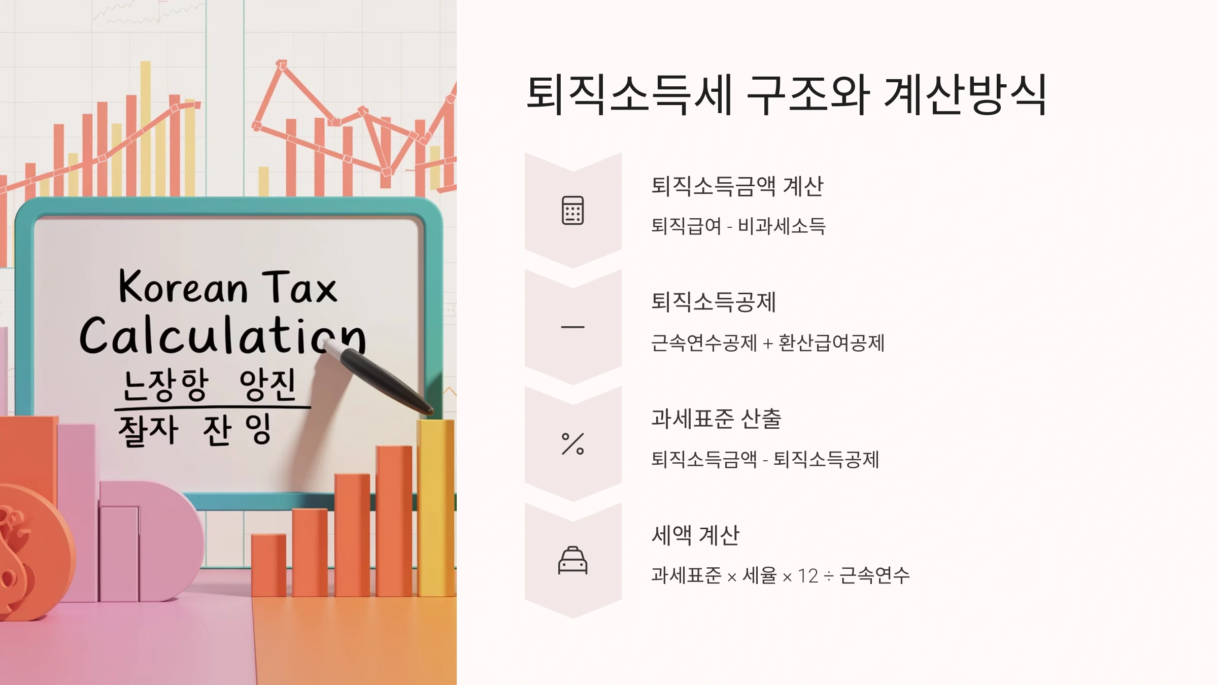 퇴직소득세 구조와 계산방식