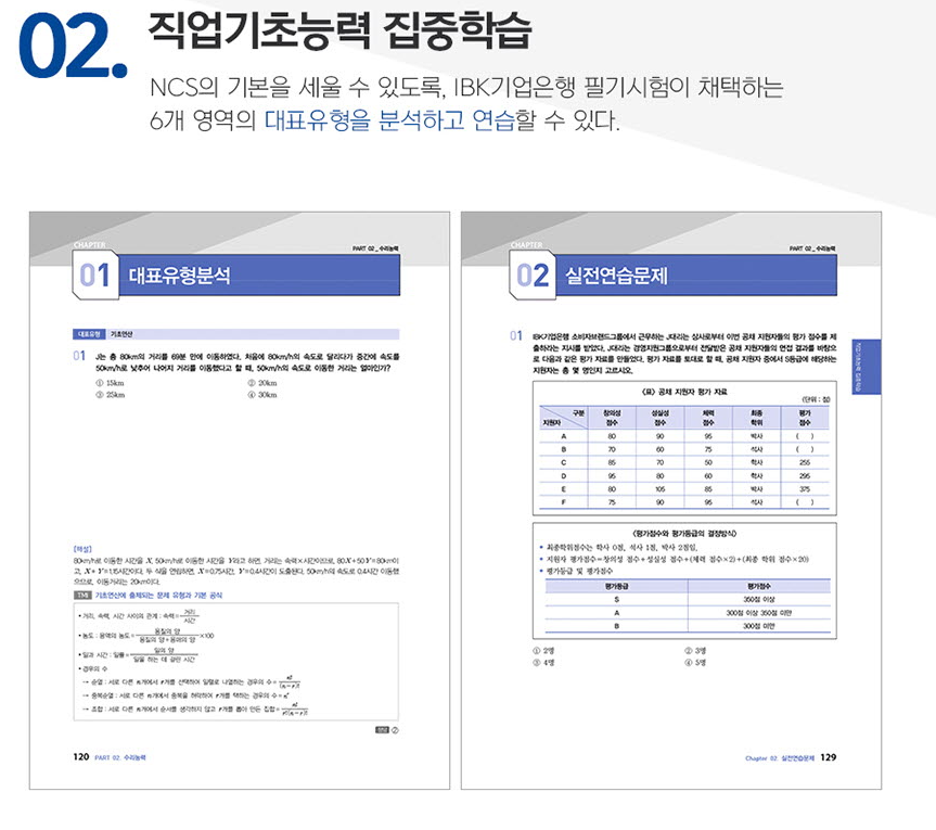 기업은행 채용 2022 상반기 기업은행 채용! 서류 7