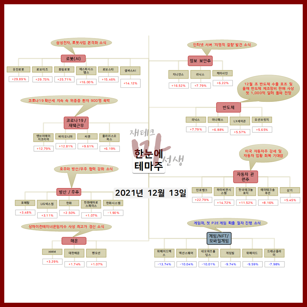 서린전자 이미지