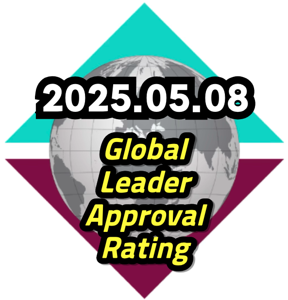 2025.05 morning consult