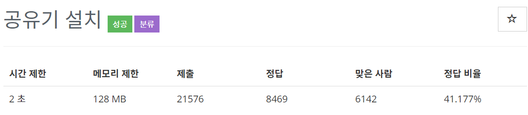  [백준(BOJ)] 2110번 : 공유기 설치 - C++[CPP]