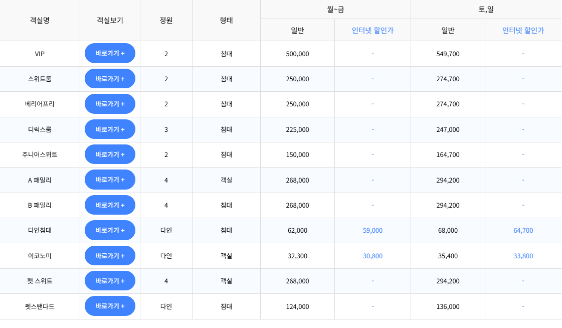 퀸제누비아호 객실요금표