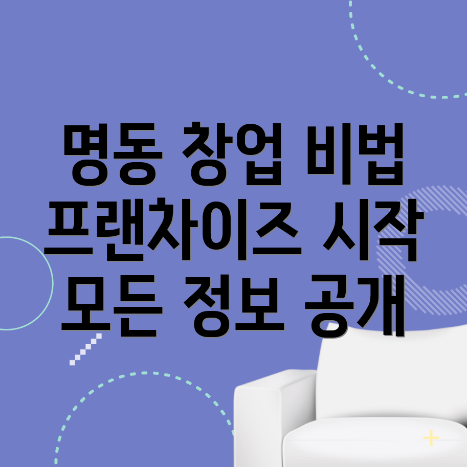 프랜차이즈 창업 비용