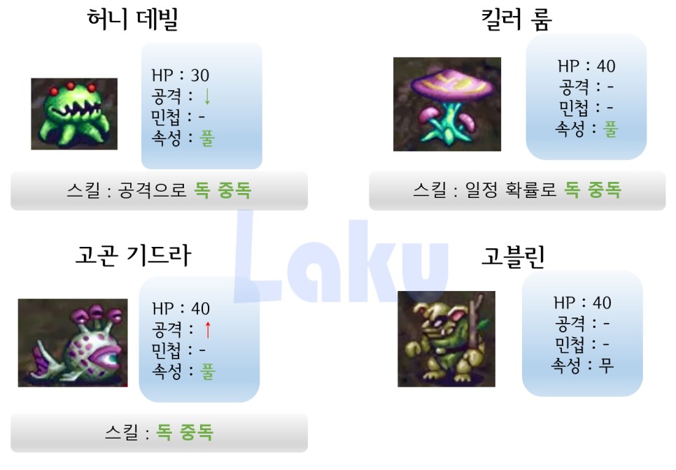 [게임] 루나실버스타스토리 #3 고트 숲 (Lunar Silver Star Story)