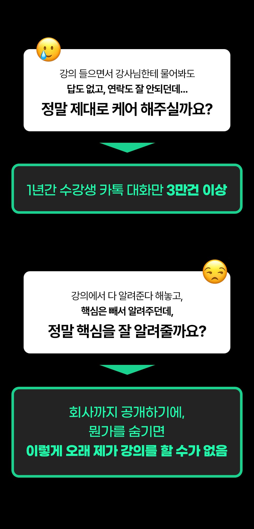 온라인건물주 수익창출 비밀 폭로