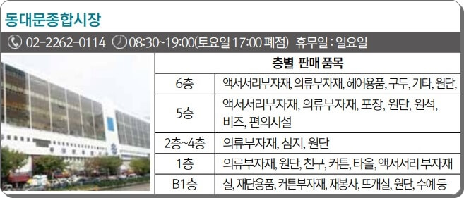 파랑새 잡스 :: [2023년 동대문시장 상가별 영업시간 휴무일] 평화시장 통일상가 헬로에이피엠 밀리오레 동화상가 두타몰 굿모닝시티  동대문종합시장