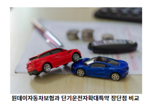 원데이자동차보험과-단기운전자확대특약-장단점-비교-썸네일