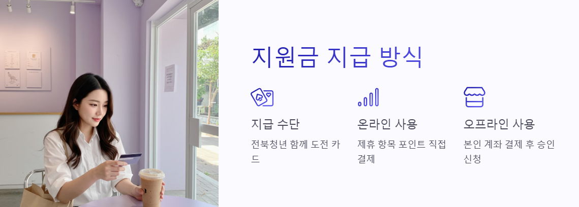 전북형 청년활력수당