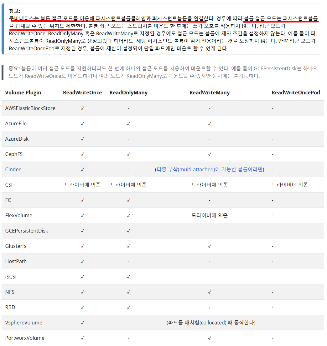  19 persistent volume cka 