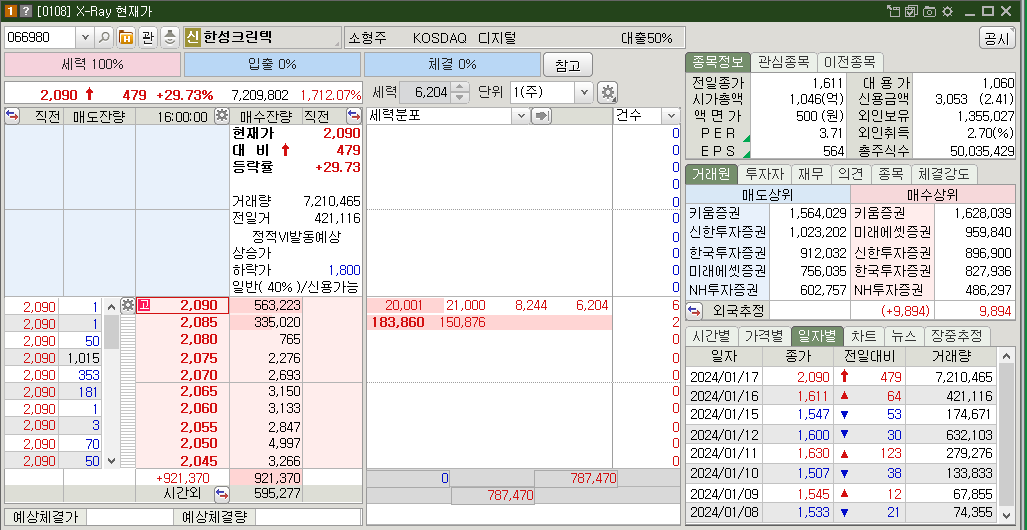 한성크린텍 주가