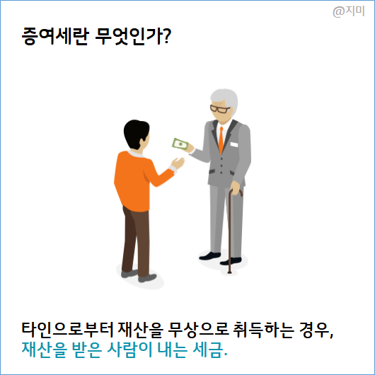 절세방법 (10년에 5천씩 차용증 작성) 부자증여세, 상속세 하나도 안내는 4