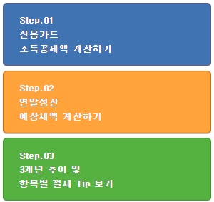 연말정산 미리보기