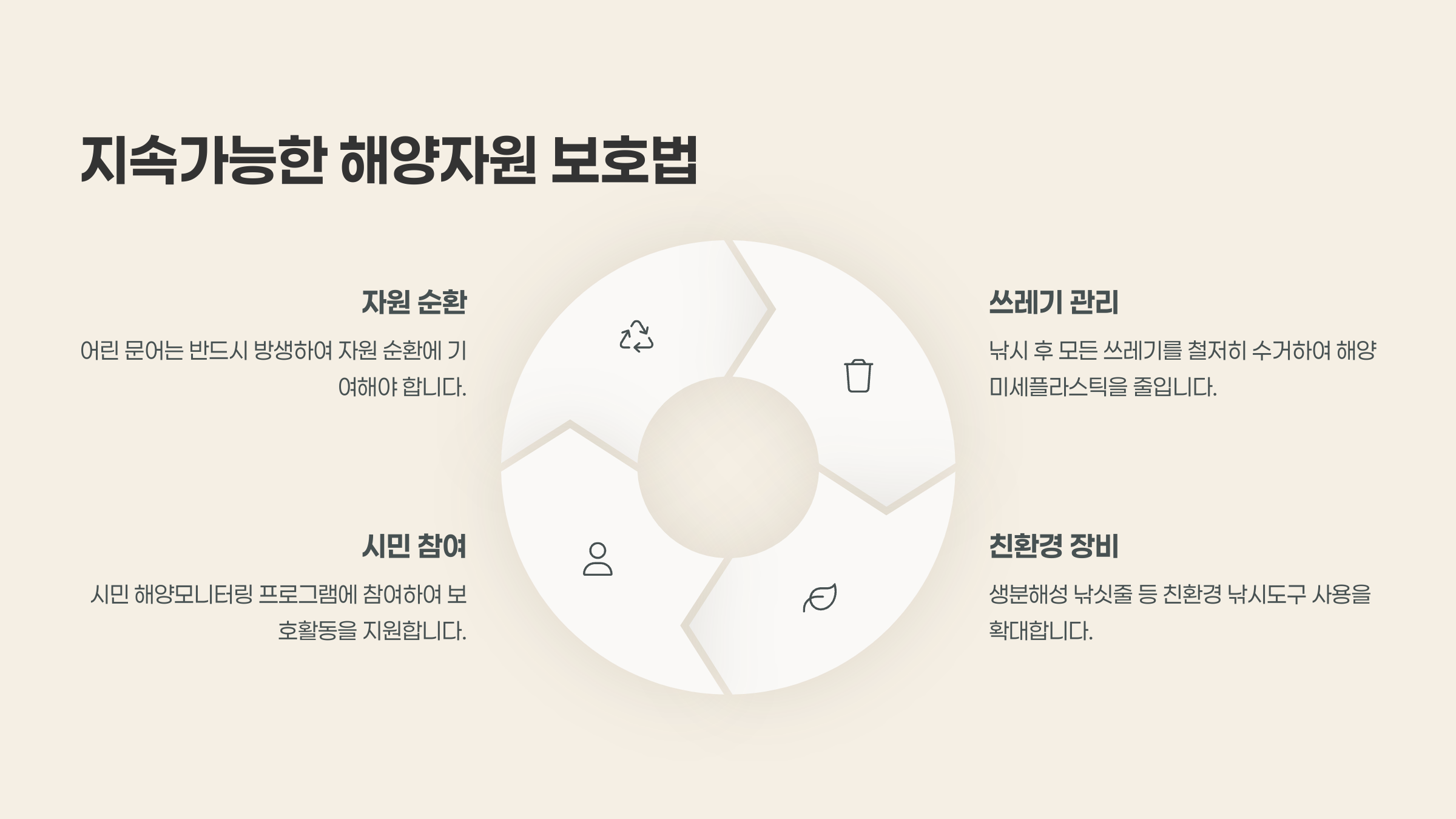 낚시수산 이미지