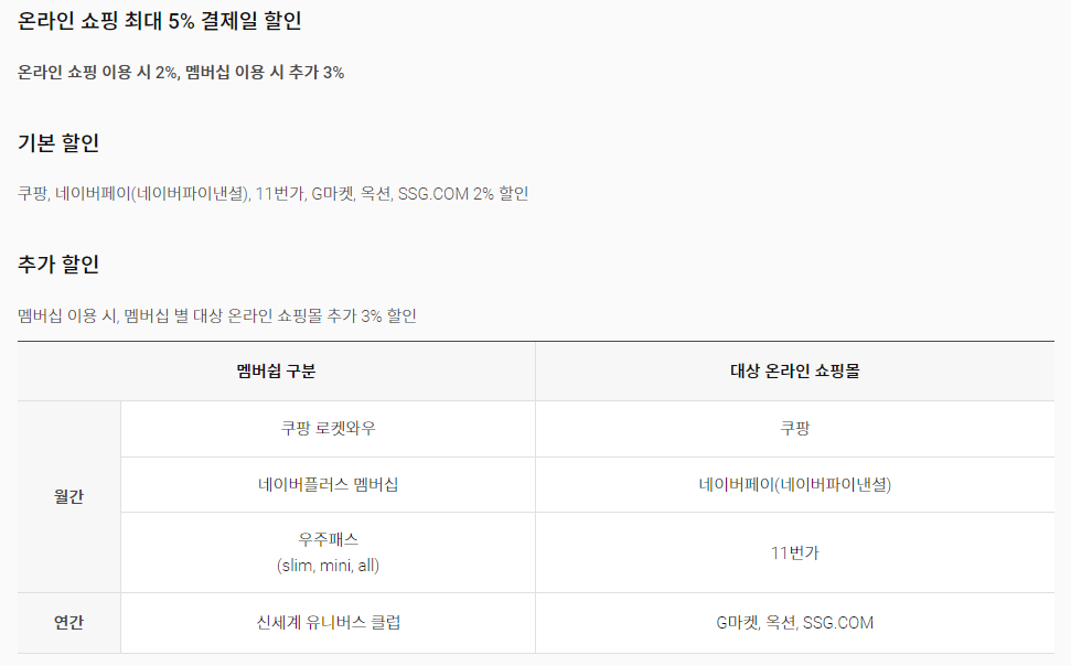 할인