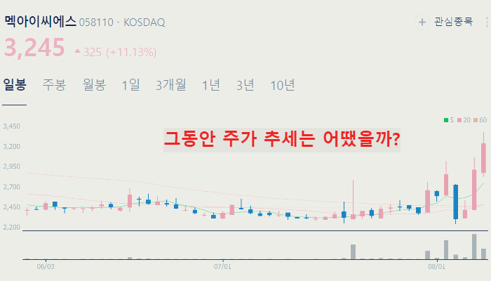 제약바이오 관련주 대장주 TOP10 정리