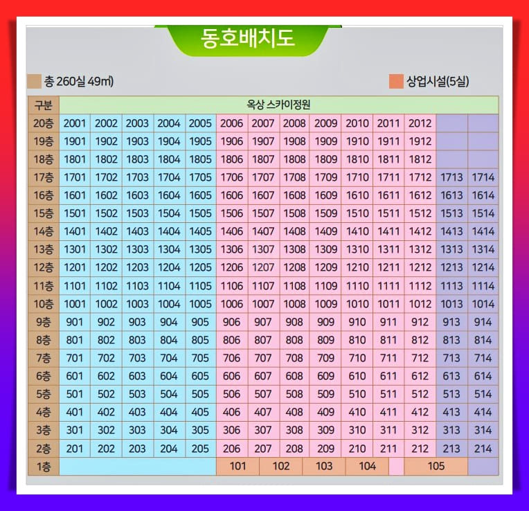 첨단 한국아델리움 8년전세 동호배치도