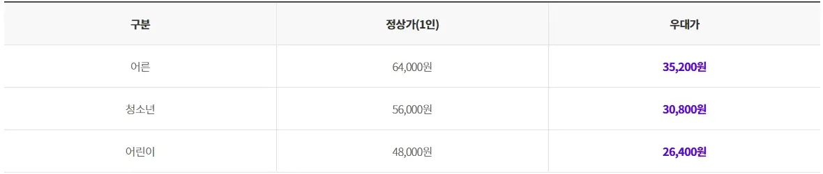 롯데월드-자유이용권-할인-카드-가격-이벤트