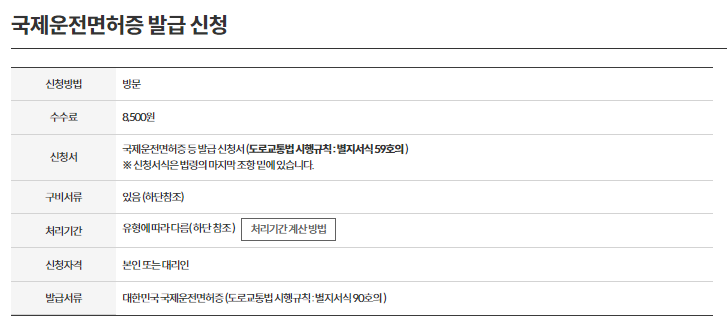 국제운전면허증 발급신청 가격