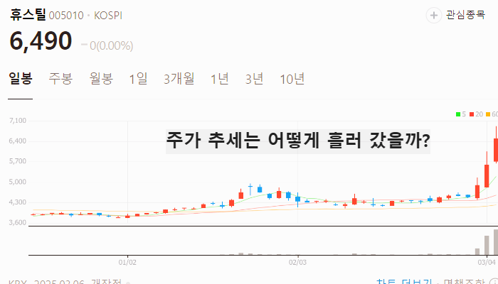 알레스카 가스관 관련주 대장주 테마주 TOP5