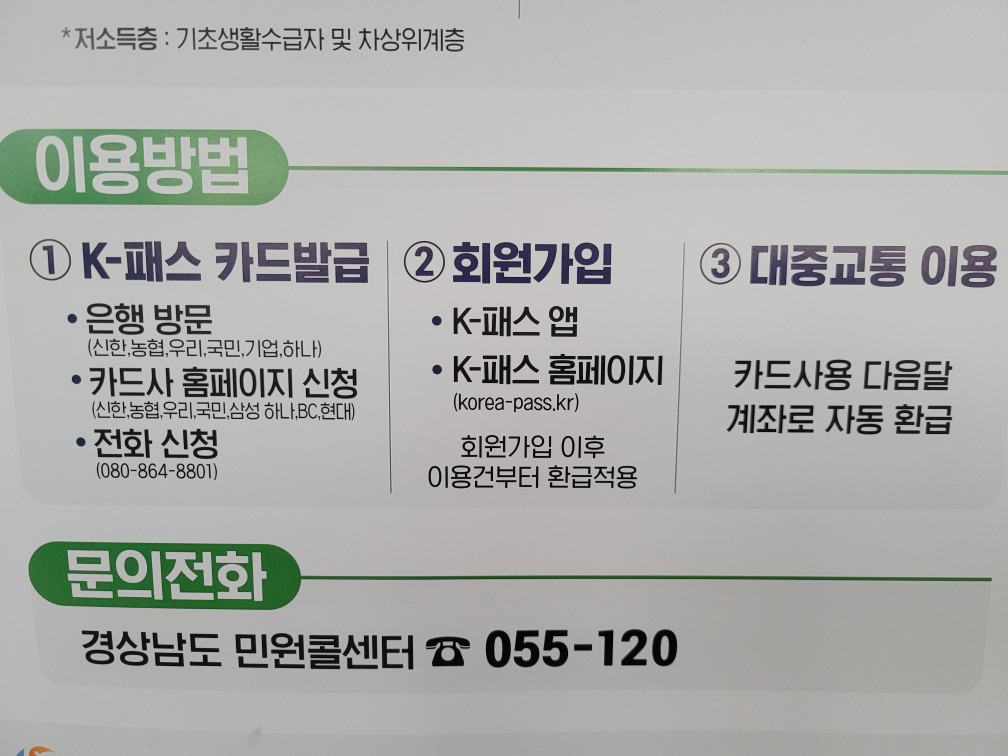 경남패스, 다른 지역사용 가능 여부, 15회 미만 사용시 환급 궁금증 해결