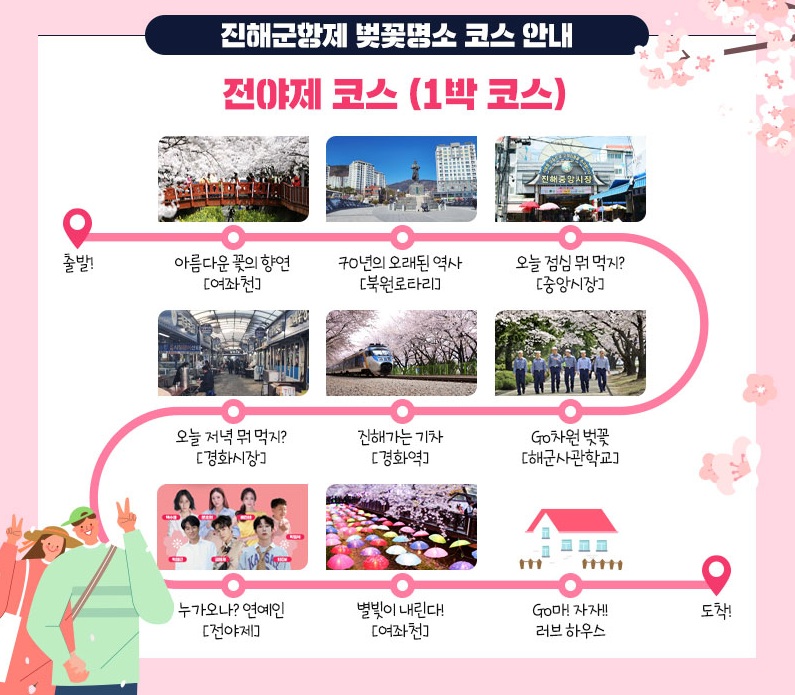 축제 기간 &amp; 일정 코스
