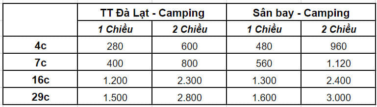 캠핑장 픽업 서비스 가격표