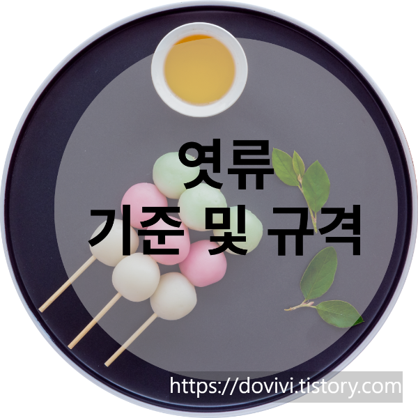  덱스트린, 물엿, 기타엿- 엿류의 기준 규격 및 표시사항