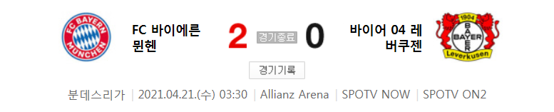  20/21 분데스 30라운드 - 바이에른 뮌헨 대 레버쿠젠 경기 하이라이트 (2021년 4월 21일)