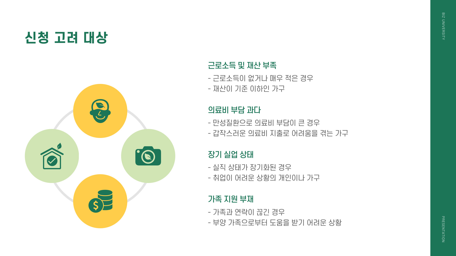 기초생활수급자 자격요건