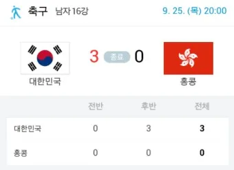 축구 결과 한국 오만 태국 팔레스타인 요르단_2