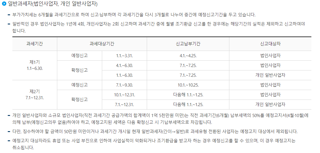 부가세 신고기간