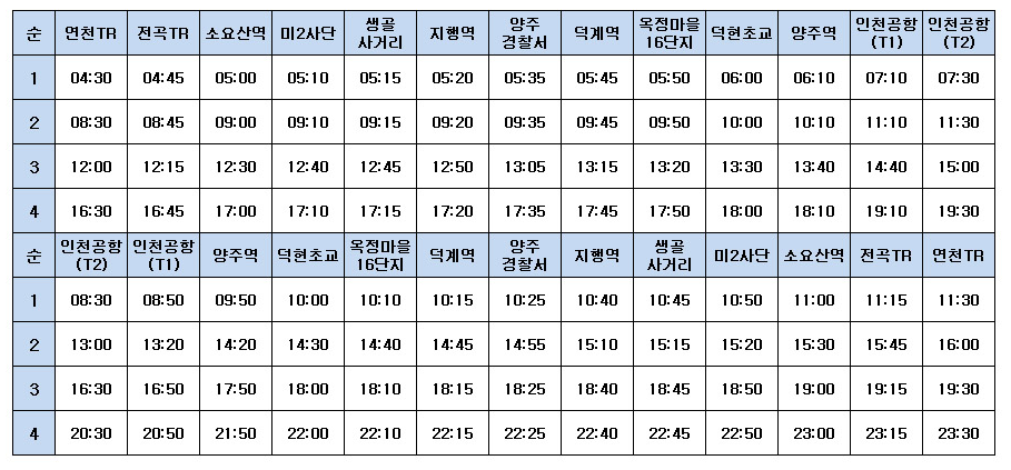 7100번 공항버스-시간표