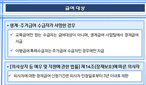  기초생활수급자장례비 지원 대상 및 신청방법, 절차 알아보자