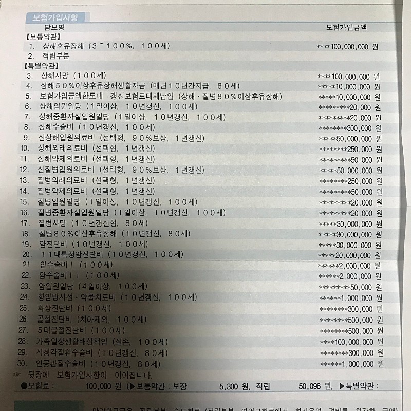  동부화재 내인생행복플러스종합보험 계약내용 문의 드립니다.