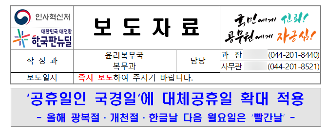  [인사혁신처 ] 공휴일인 국경일에 대체공휴일 확대 적용(올해 광복절·개천절·한글날 다음 월요일은 '빨간날')
