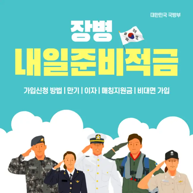  장병 내일준비적금 가입신청 방법 및 은행별 금리 - 만기 | 매칭지원금