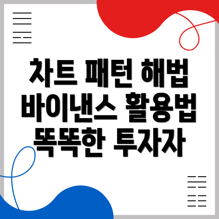 바이낸스 차트 패턴