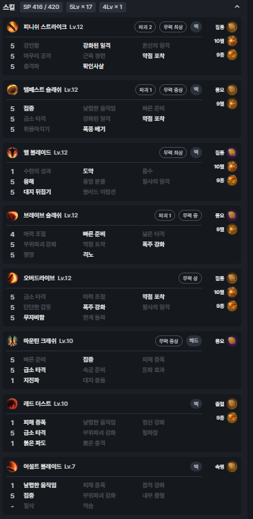 로스트아크 극특신 버서커 스킬 및 보석 공략 로스트아크 극특신 버서커 스킬 및 보석 공략