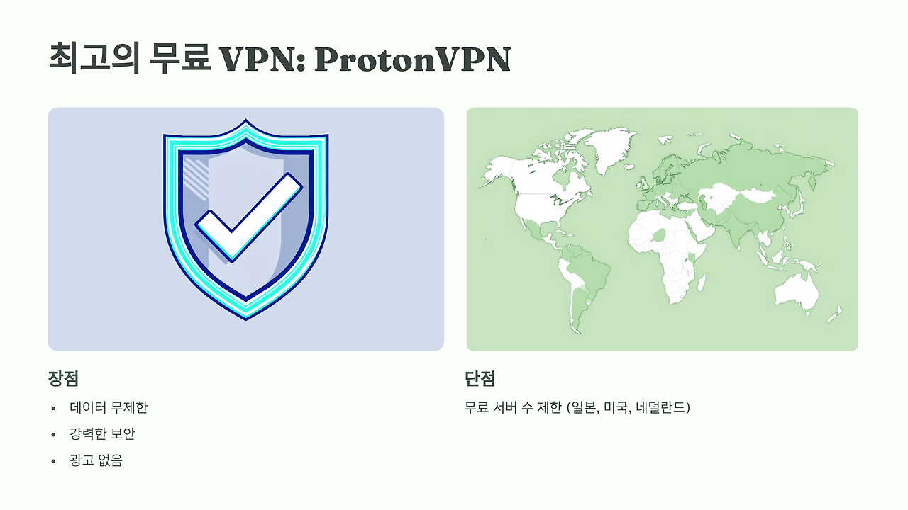 ProtonVPN 장단점 안내