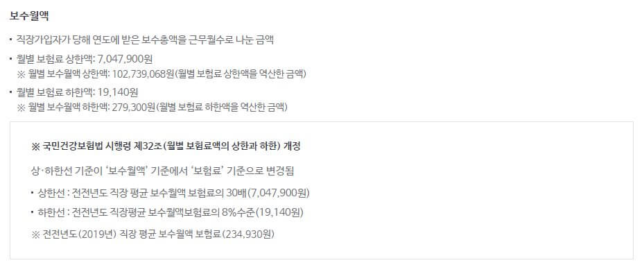  직장가입자 건강보험료 산정기준표에 대한 계산법