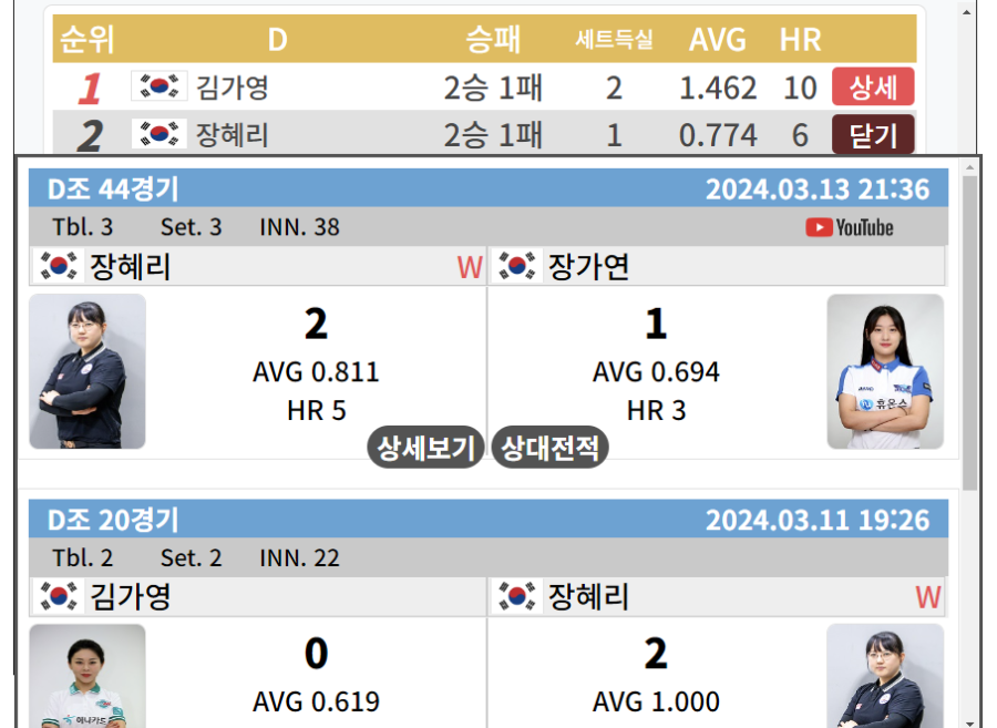 LPBA 월드챔피언십 32강 3일차 - 장헤리 VS 장가연